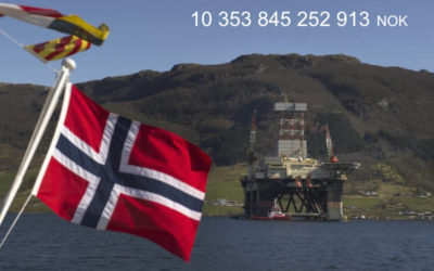 Norway v Australia: crisis makes the case for a sovereign wealth fund incontestable