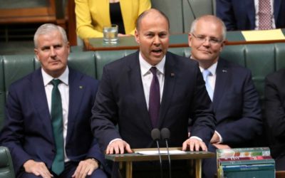 Budget blues: ‘derisory’ support for women but welfare for business