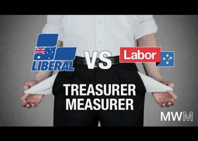 Ranking Australia’s worst treasurers