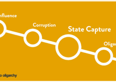 Australian Democracy Network report