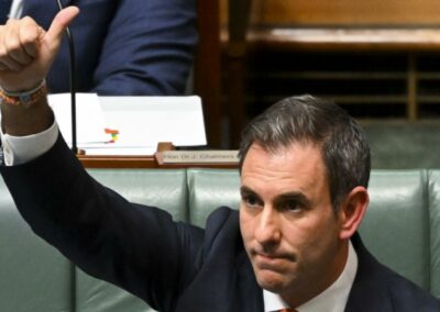 A politically safe budget lacking in courage to tackle energy prices, fossil fuel profiteering, housing