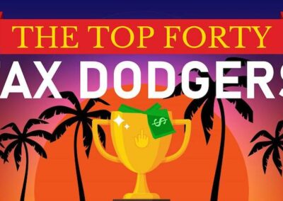 Foreign fossil fuel juggernauts dominate the annual MWM Top 40 Tax Dodgers chart