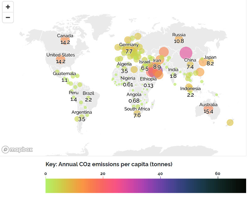 Annual CO2 emmissions per capita
