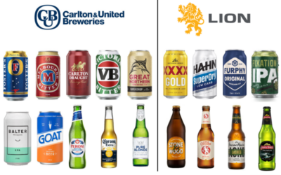 Independent beer-makers captive to liquor majors, supermarket duopoly