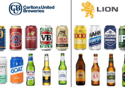 Independent beer-makers captive to liquor majors, supermarket duopoly