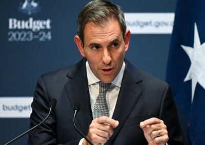 Rate cuts coming? RBA buys Labor’s Budget massage for inflation