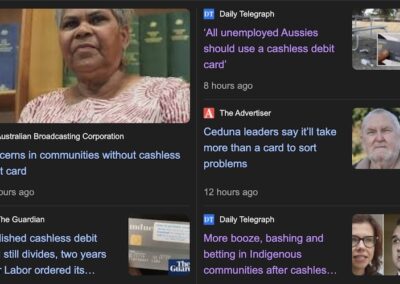 Buried in Winter Break: how they played the media over a hot report into the Cashless Debit Card