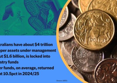 Young Australians told not to fret lower super balances