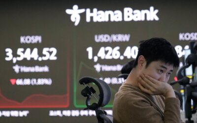 Sentiment steadies after Trump cools rhetoric on China