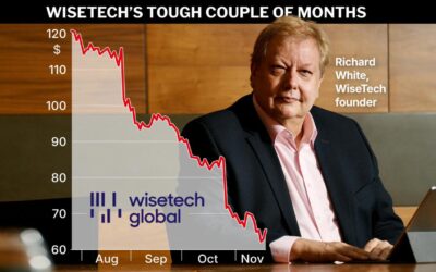 Passionate founder holds back tears before shareholders