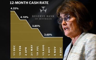 RBA reveals what’s needed to avert rate hikes in 2026