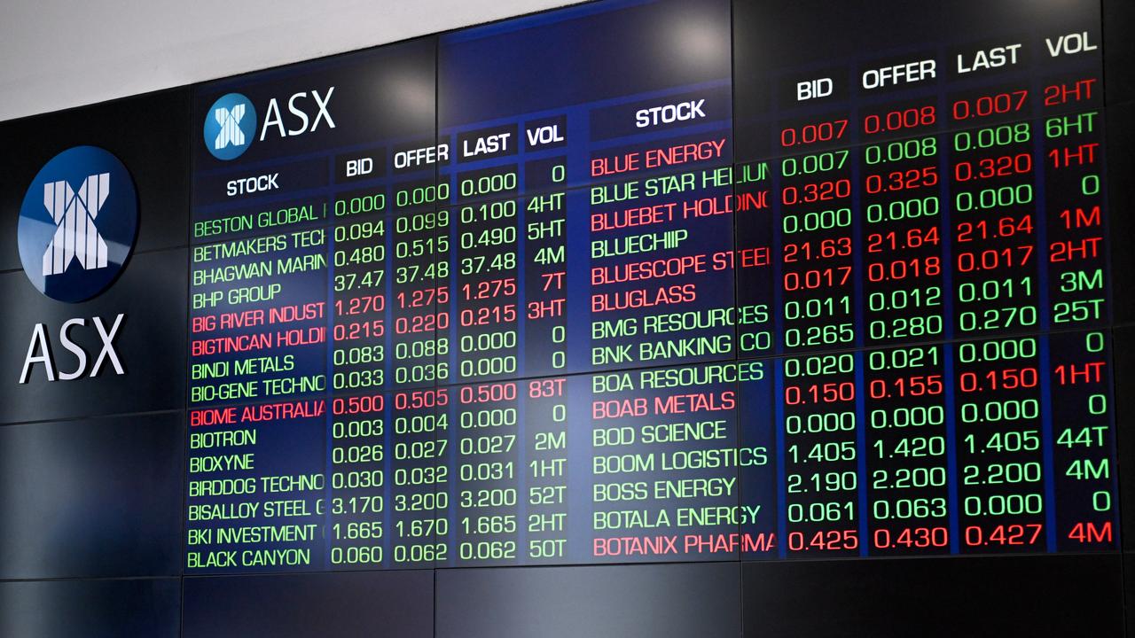indicator boards at the asx