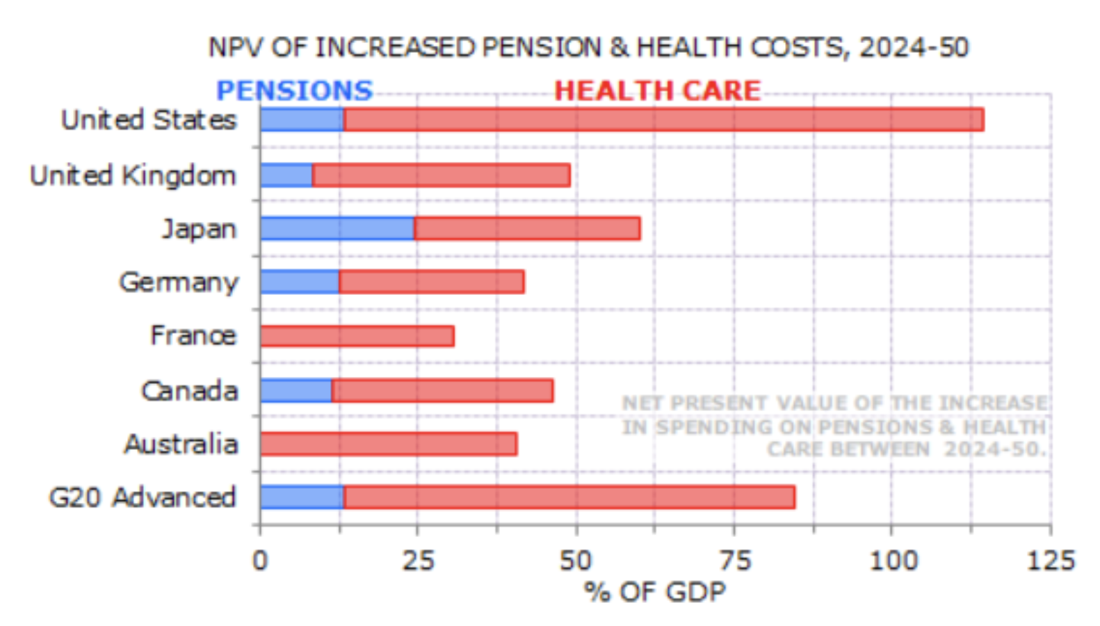 (Source: Minack Advisors)