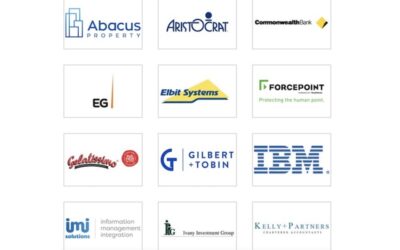 Israel lobby law firm jags plum role in Bondi Royal Commission