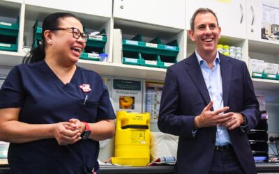 Flatlining productivity shows need for budget surgery