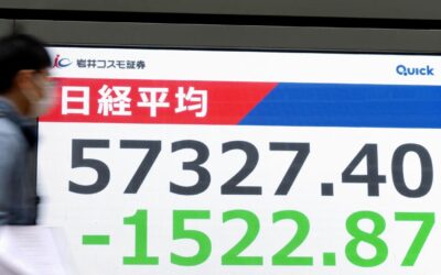 Oil prices surge, stocks skid in flight from risk