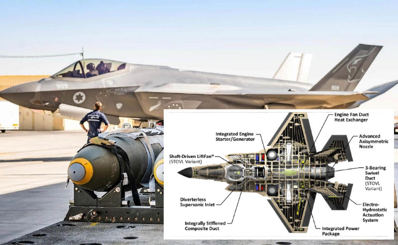 F-35 IDF