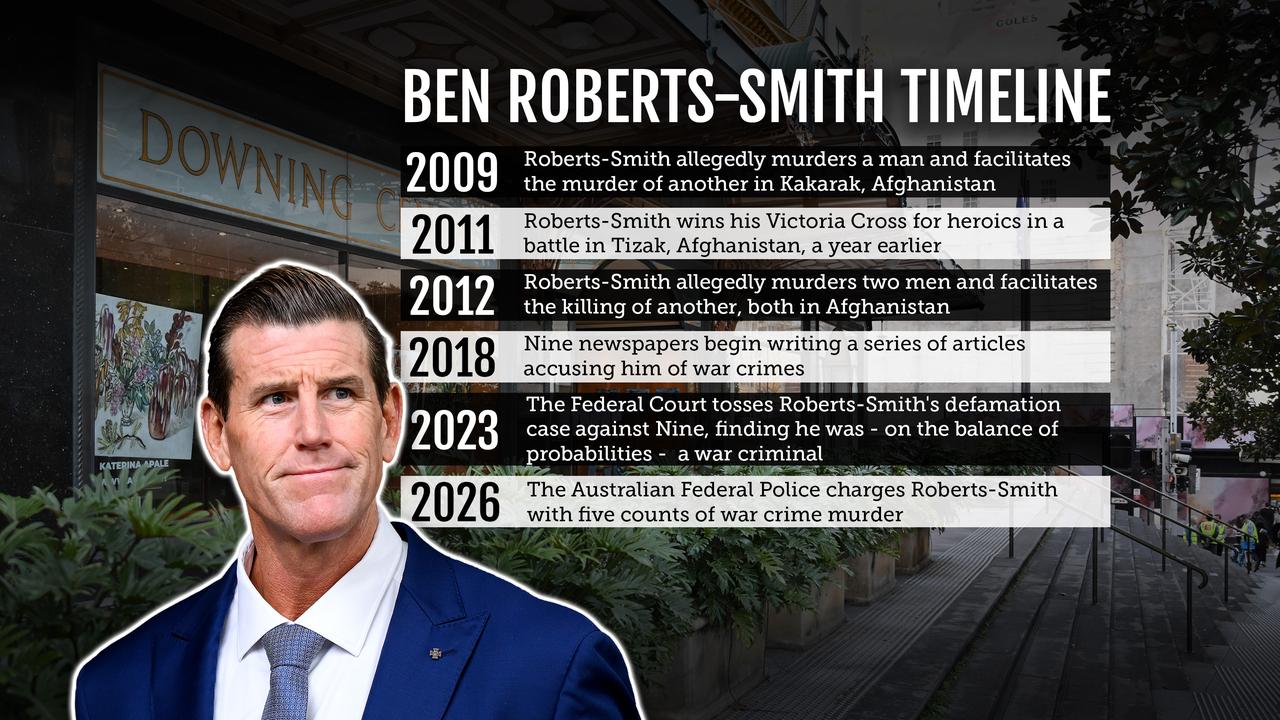 Timeline of alleged crimes (file)