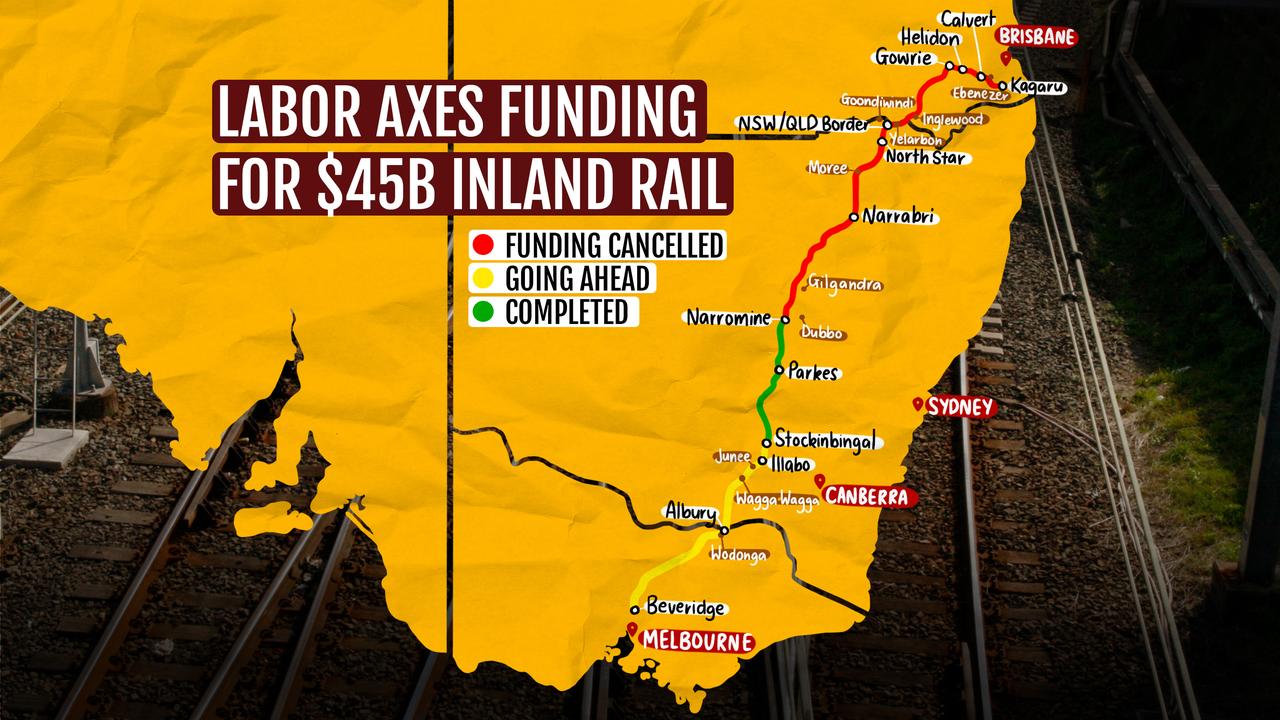 The original planned route for the Inland Rail