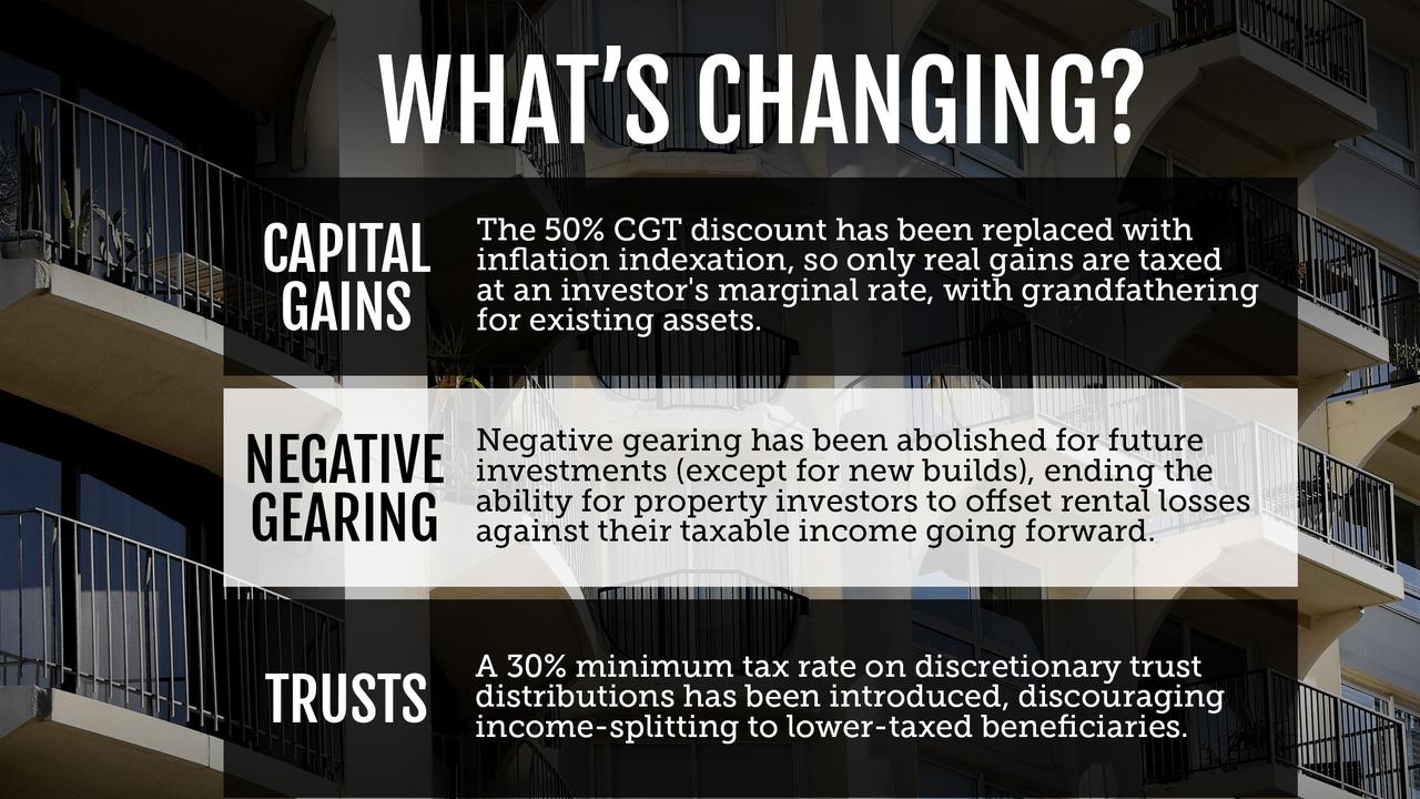 tax