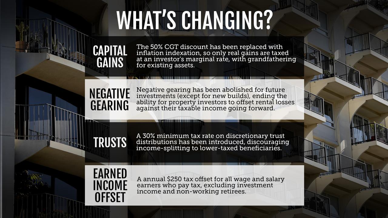 Key changes outlined in the 2026/27 budget