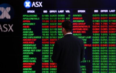 Shares up and Aussie ticks higher after jobs surprise
