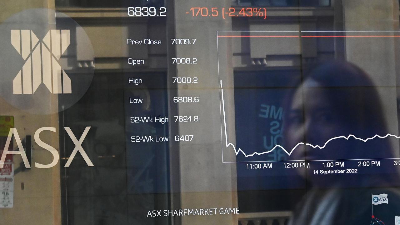 US INFLATION ASX REAX