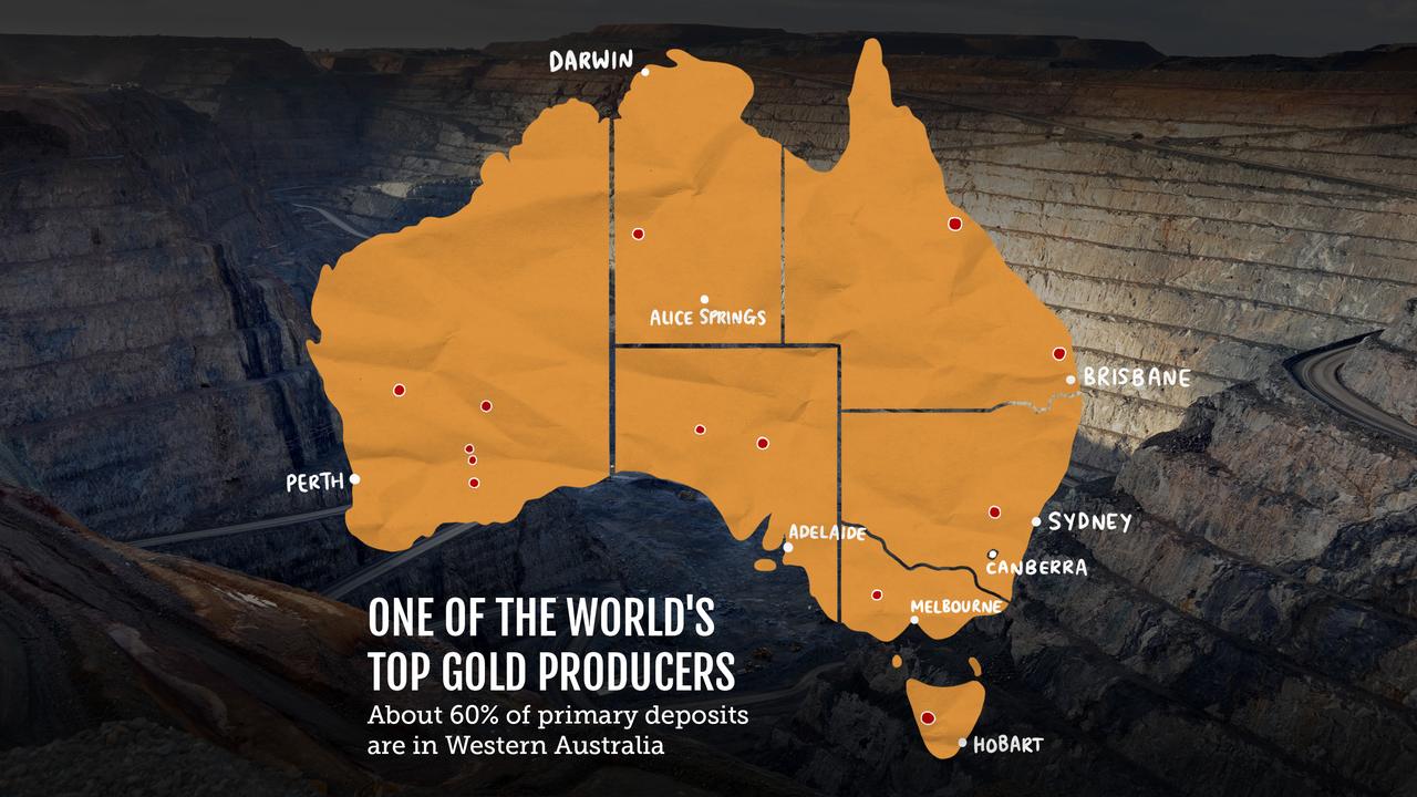 Australia's primary gold deposits