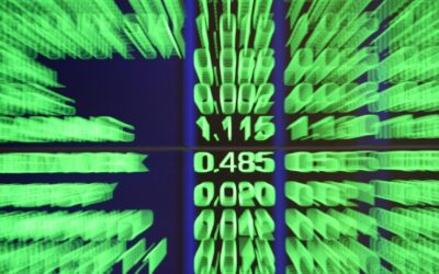 Aussie shares pip intraday peak but face resistance