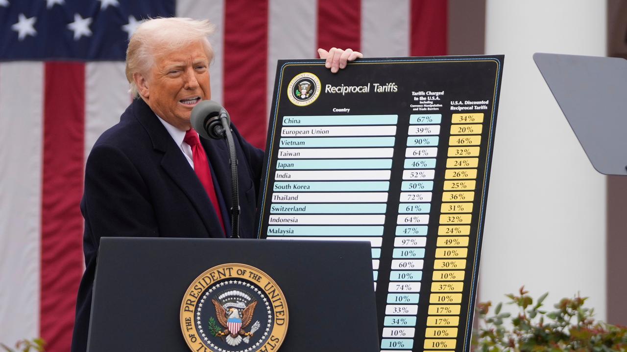 China Trump What to Know