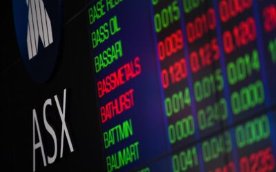 Aussie share market pares gains, heading for soft week